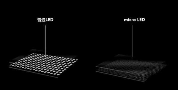 港北苹果手机维修分享什么时候会用上MicroLED屏？ 