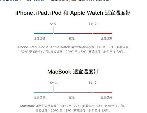港北苹果13维修分享iPhone 13耗电越来越快怎么办 