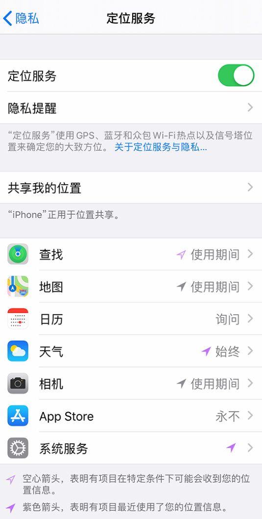 港北苹果手机维修分享iPhone 状态栏中时间显示为蓝色图标是什么情况 